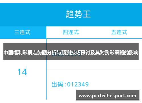 中国福利彩票走势图分析与预测技巧探讨及其对购彩策略的影响