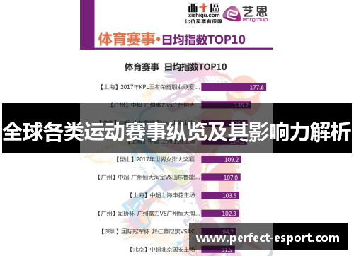全球各类运动赛事纵览及其影响力解析